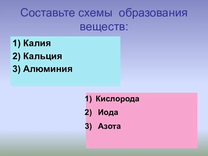 Составьте схемы образования веществ: 1) Калия 2) Кальция 3) Алюминия Кислорода Иода Азота