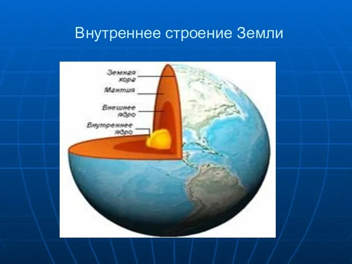 Внутреннее строение Земли