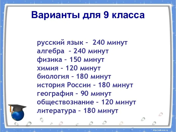 Варианты для 9 класса русский язык – 240 минут алгебра –