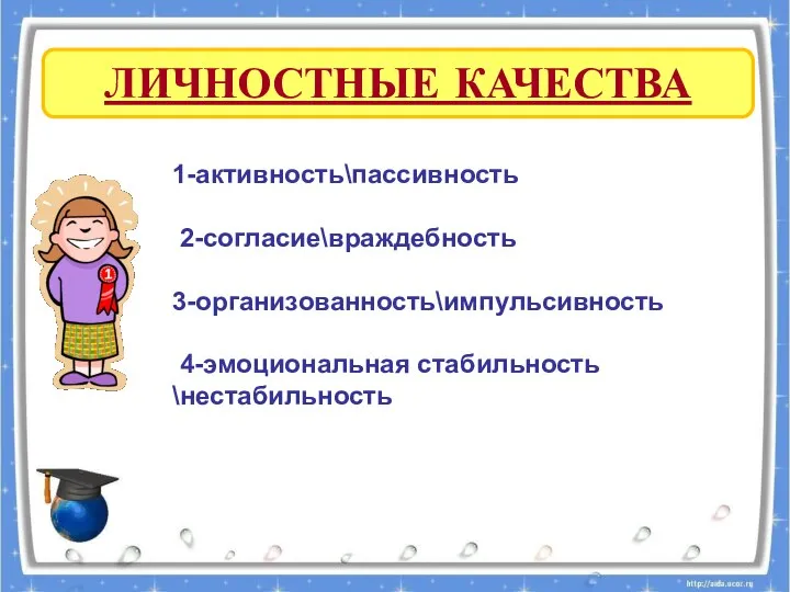 ЛИЧНОСТНЫЕ КАЧЕСТВА 1-активность\пассивность 2-согласие\враждебность 3-организованность\импульсивность 4-эмоциональная стабильность \нестабильность