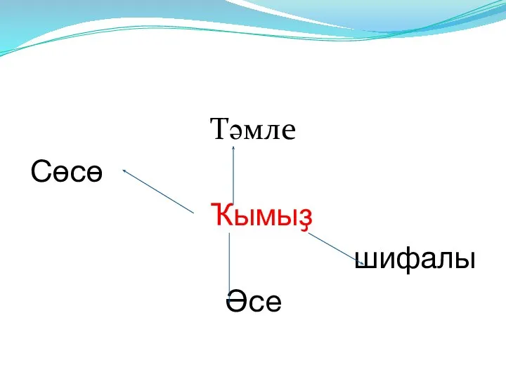 Тәмле Сөсө Ҡымыҙ шифалы Әсе