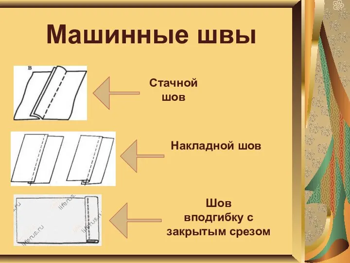 Машинные швы Стачной шов Накладной шов Шов вподгибку с закрытым срезом