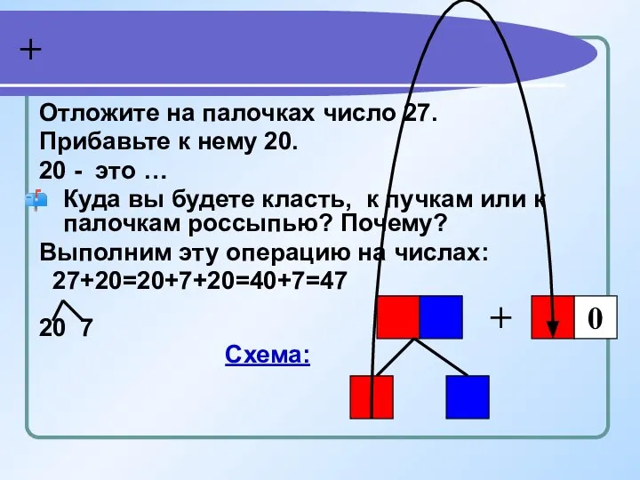 + Отложите на палочках число 27. Прибавьте к нему 20. 20