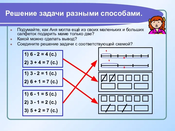 Решение задачи разными способами. Подумайте, как Аня могла ещё из своих