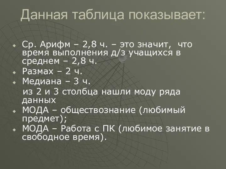 Данная таблица показывает: Ср. Арифм – 2,8 ч. – это значит,