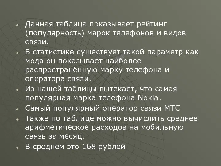 Данная таблица показывает рейтинг (популярность) марок телефонов и видов связи. В