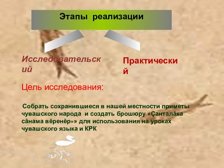 Этапы реализации Исследовательский Практический Цель исследования: Собрать сохранившиеся в нашей местности