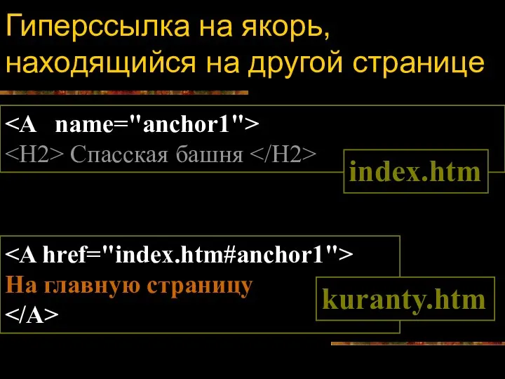 Гиперссылка на якорь, находящийся на другой странице Спасская башня На главную страницу kuranty.htm index.htm