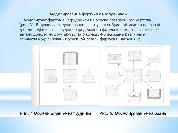 Моделирование фартука с нагрудником Моделируют фартук с нагрудником на основе построенного