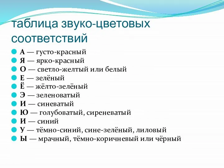 таблица звуко-цветовых соответствий А — густо-красный Я — ярко-красный О —