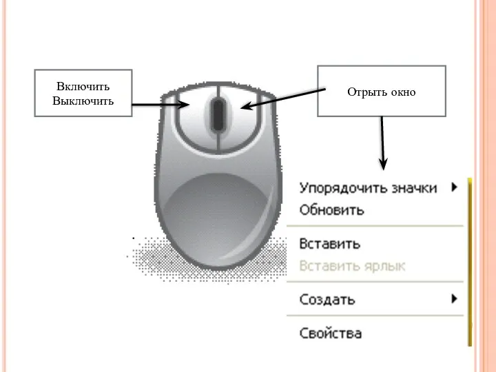 Включить Выключить Отрыть окно