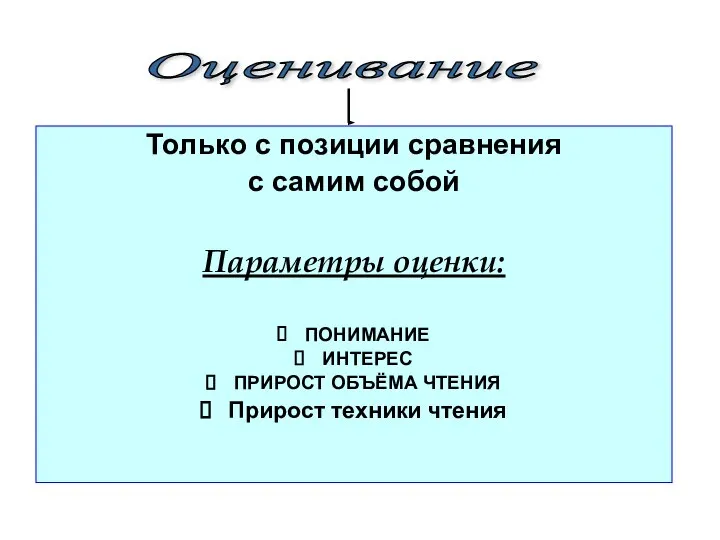 Только с позиции сравнения с самим собой Параметры оценки: ПОНИМАНИЕ ИНТЕРЕС