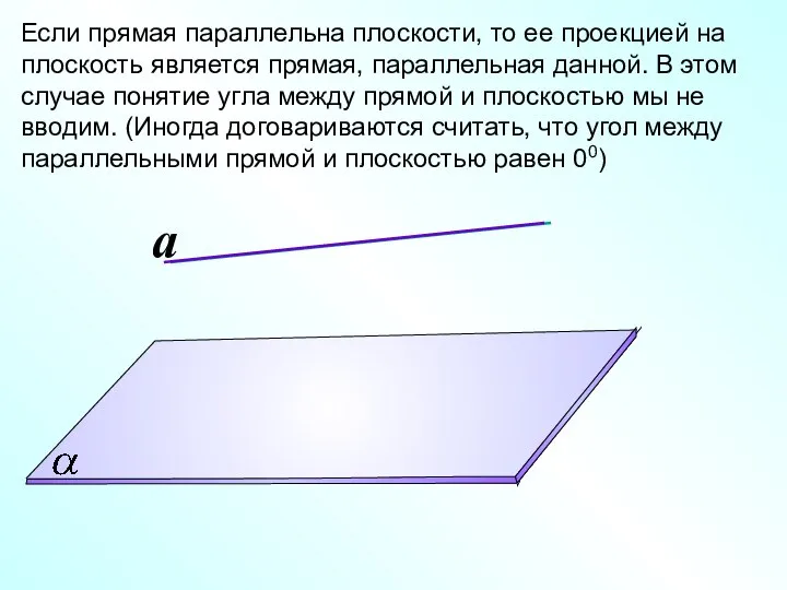 Если прямая параллельна плоскости, то ее проекцией на плоскость является прямая,