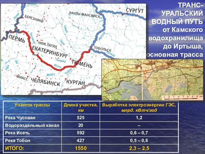 ТРАНС-УРАЛЬСКИЙ ВОДНЫЙ ПУТЬ от Камского водохранилища до Иртыша, основная трасса