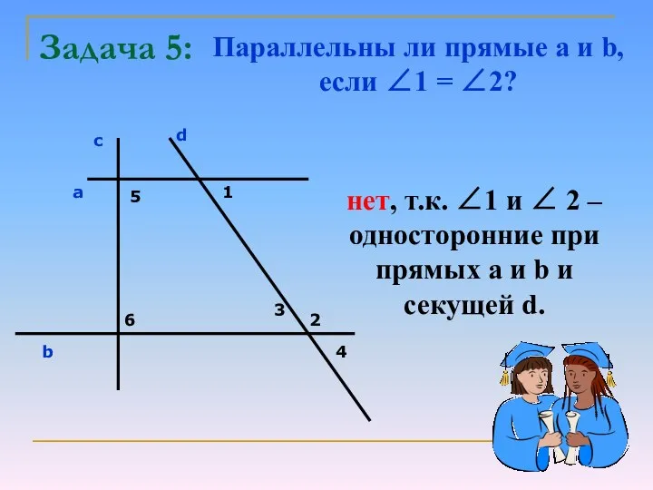 Задача 5: Параллельны ли прямые a и b, если ∠1 =