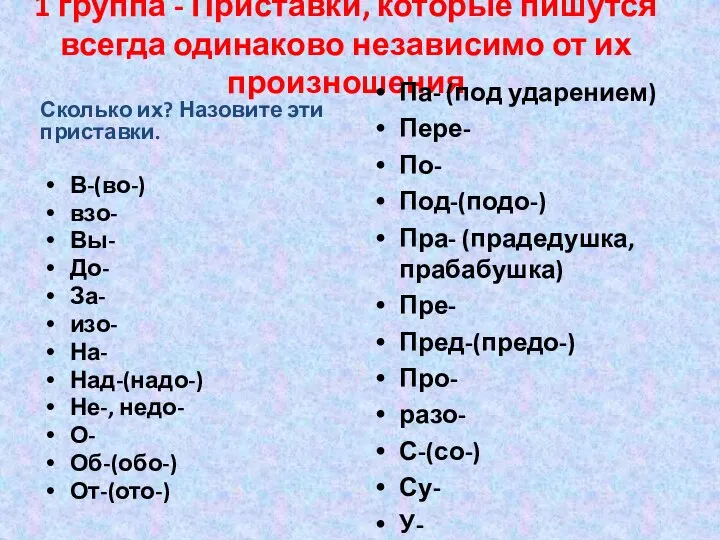 1 группа - Приставки, которые пишутся всегда одинаково независимо от их