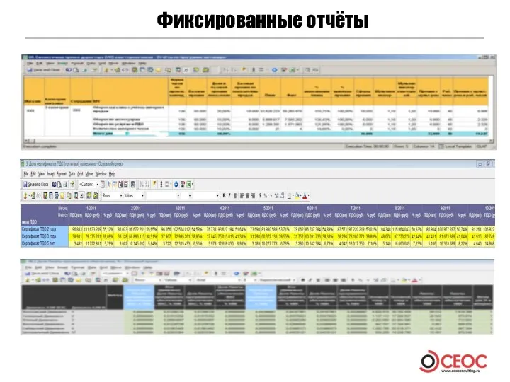 Фиксированные отчёты