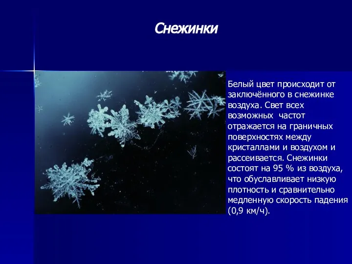 Снежинки Белый цвет происходит от заключённого в снежинке воздуха. Свет всех