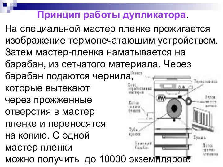 Принцип работы дупликатора. На специальной мастер пленке прожигается изображение термопечатающим устройством.