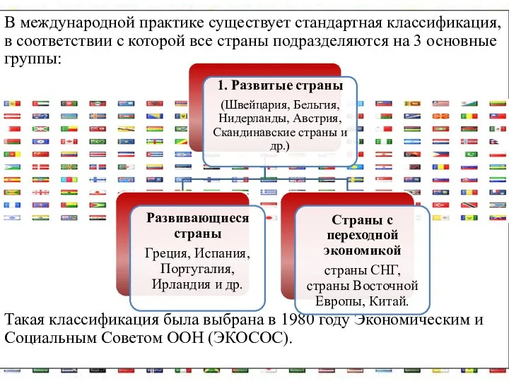 В международной практике существует стандартная классификация, в соответствии с которой все