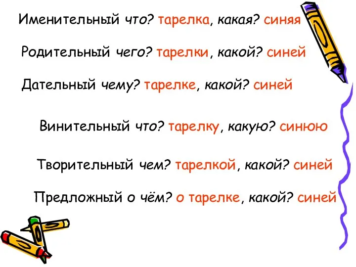 Именительный что? тарелка, какая? синяя Родительный чего? тарелки, какой? синей Дательный