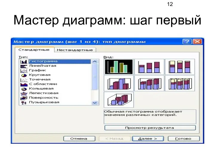 Мастер диаграмм: шаг первый