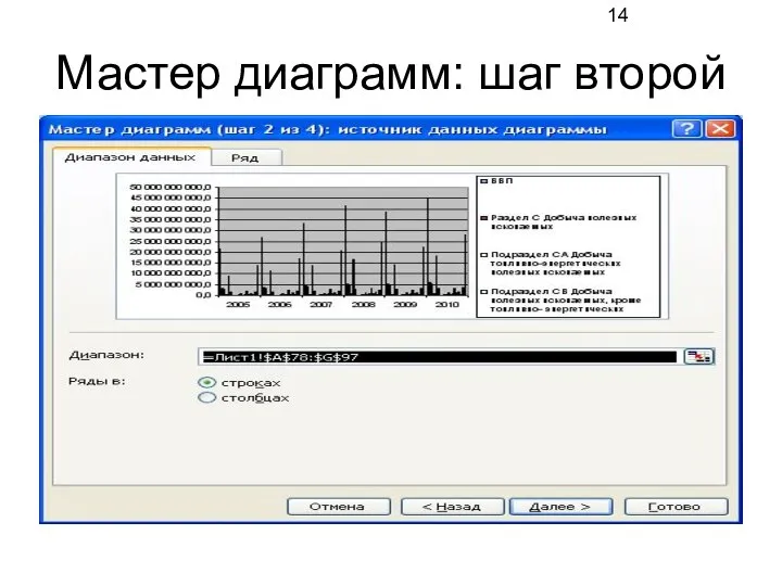 Мастер диаграмм: шаг второй