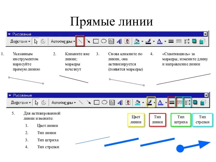 Прямые линии Указанным инструментом нарисуйте прямую линию Снова кликните по линии,