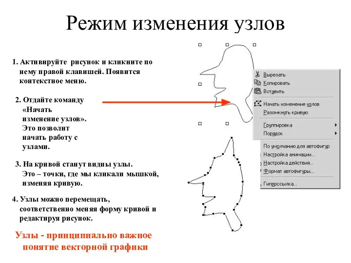 Режим изменения узлов 1. Активируйте рисунок и кликните по нему правой