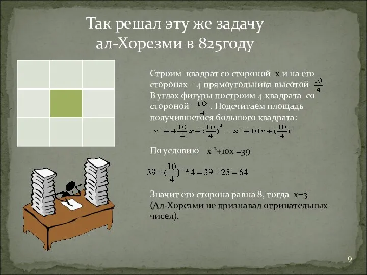 Так решал эту же задачу ал-Хорезми в 825году Строим квадрат со