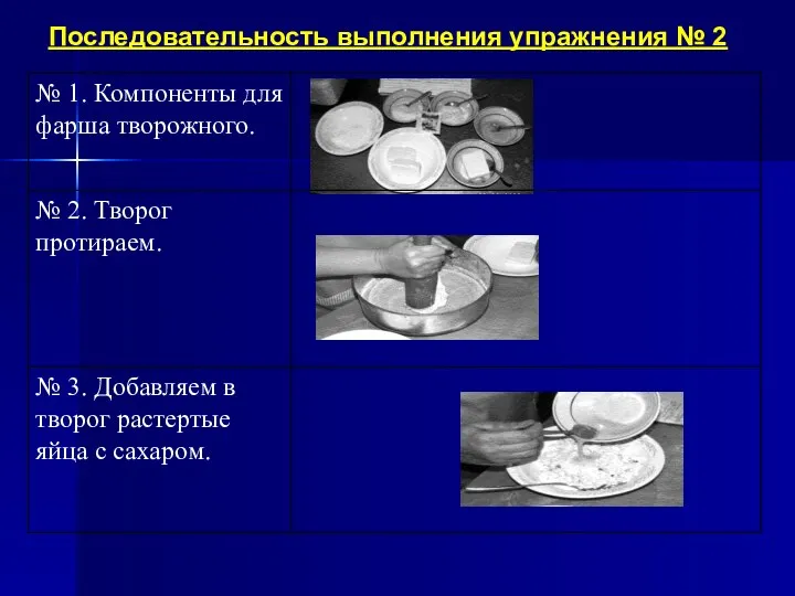 Последовательность выполнения упражнения № 2