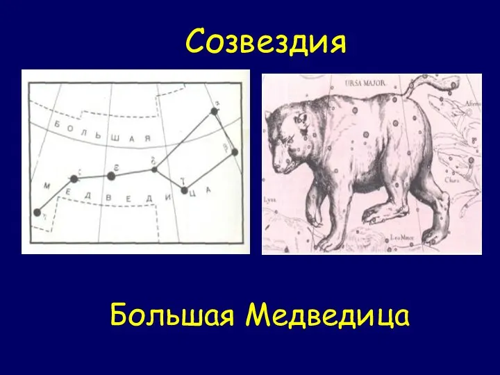 Созвездия Большая Медведица