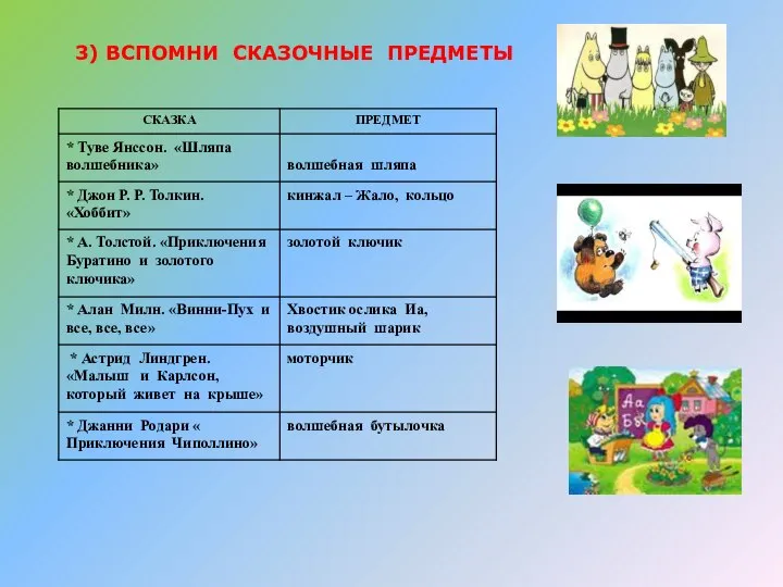 3) ВСПОМНИ СКАЗОЧНЫЕ ПРЕДМЕТЫ