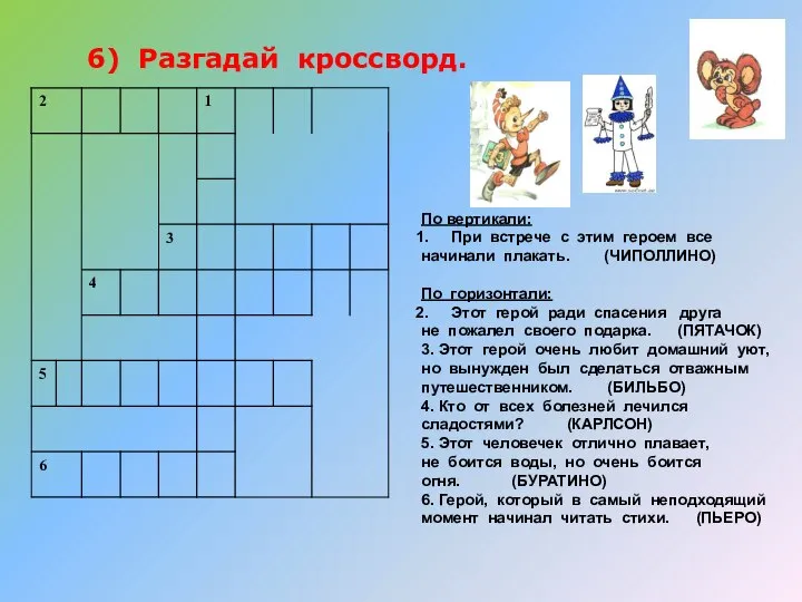 По вертикали: При встрече с этим героем все начинали плакать. (ЧИПОЛЛИНО)