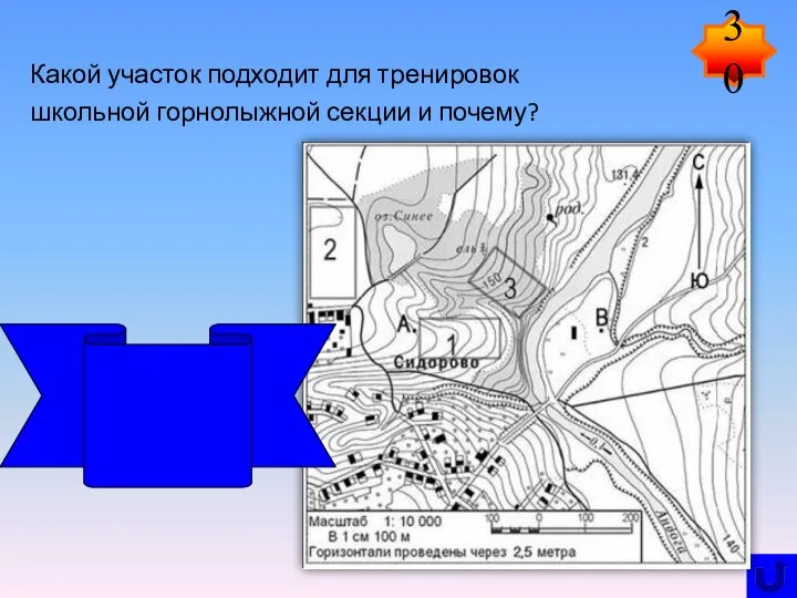 Какой участок подходит для тренировок школьной горнолыжной секции и почему? 30