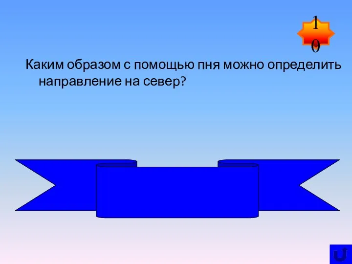 Каким образом с помощью пня можно определить направление на север? Годовые