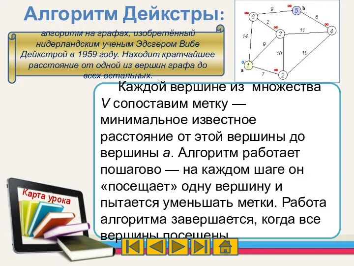 алгоритм на графах, изобретённый нидерландским ученым Эдсгером Вибе Дейкстрой в 1959