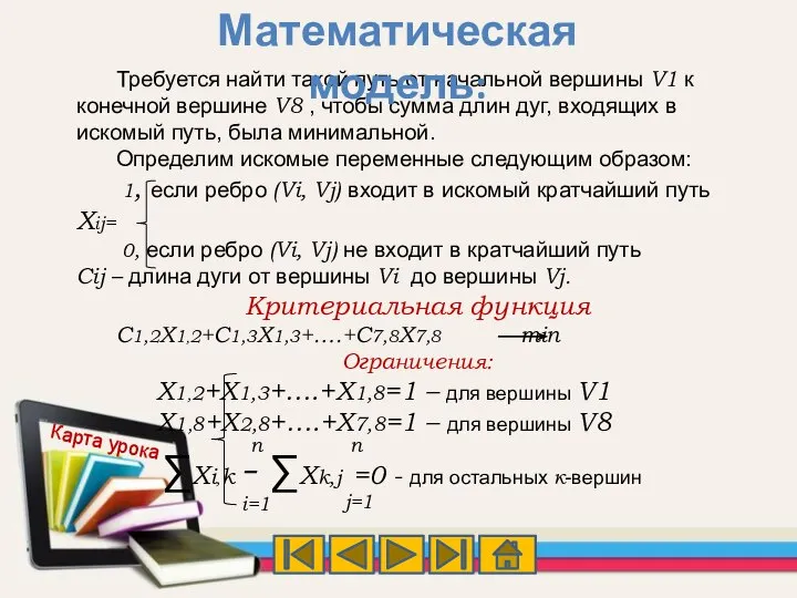 Математическая модель: Карта урока