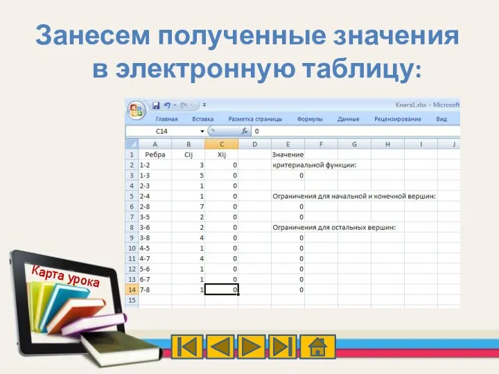 Занесем полученные значения в электронную таблицу: Карта урока