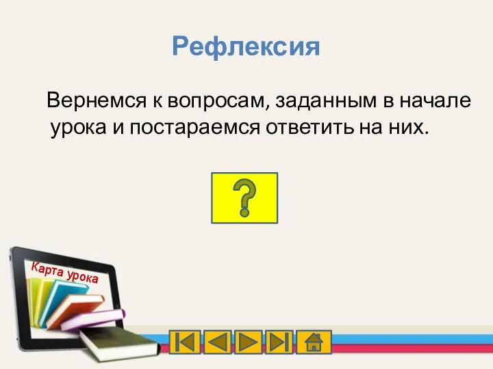 Вернемся к вопросам, заданным в начале урока и постараемся ответить на них. Рефлексия Карта урока