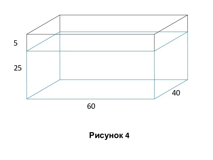 25 40 60 5 Рисунок 4