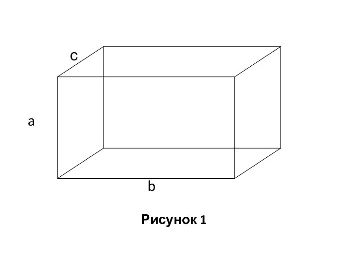 Рисунок 1 с a b