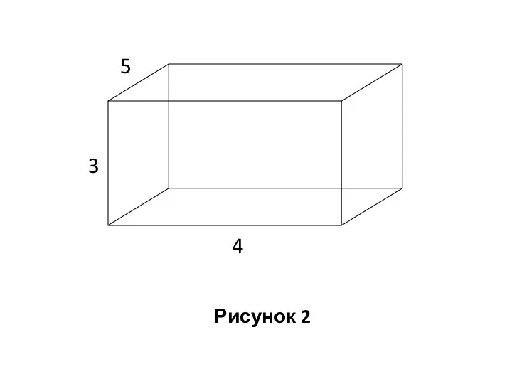 Рисунок 2 3 4 5