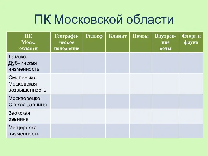 ПК Московской области