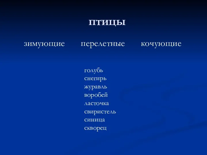 птицы зимующие перелетные кочующие голубь снегирь журавль воробей ласточка свиристель синица скворец