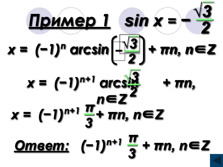 Пример 1 sin x = −