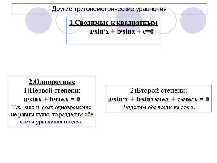 Другие тригонометрические уравнения 1.Сводимые к квадратным a∙sin²x + b∙sinx + c=0