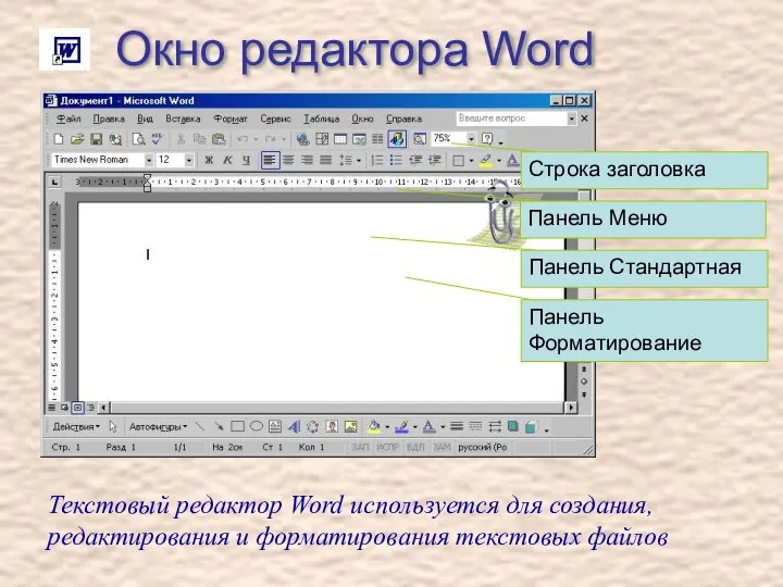 Окно редактора Word Строка заголовка Панель Меню Панель Стандартная Панель Форматирование