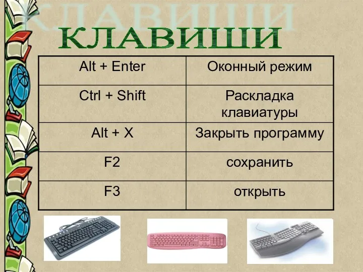 открыть КЛАВИШИ