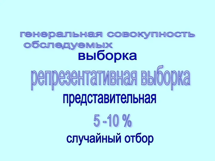 генеральная совокупность обследуемых выборка репрезентативная выборка представительная 5 -10 % случайный отбор